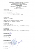 Спортни игри - Бадминтон 09.02.2024 - Крайно класиране - ОДК - Несебър